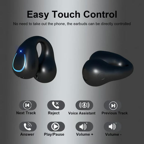 🔥2025 New Arrival - Ear Clip Style Bluetooth Translation Headset With Touch Screen