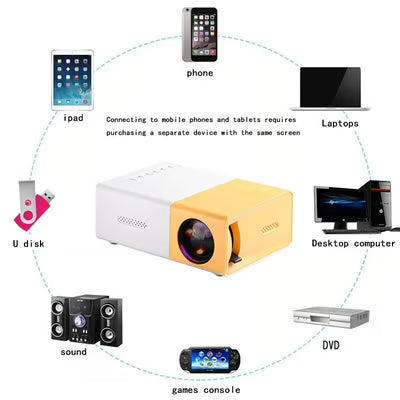 Portable Smart 1080P Movie Projector